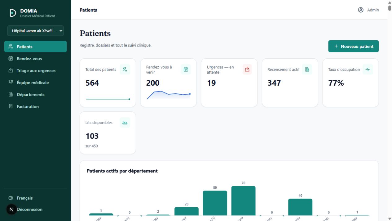 Tableau de bord du registre patient DOMIA