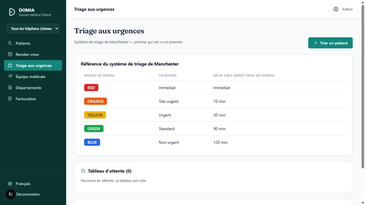 Outil de triage des urgences de DOMIA