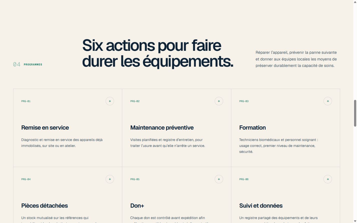 Les six programmes d’action de MedLink